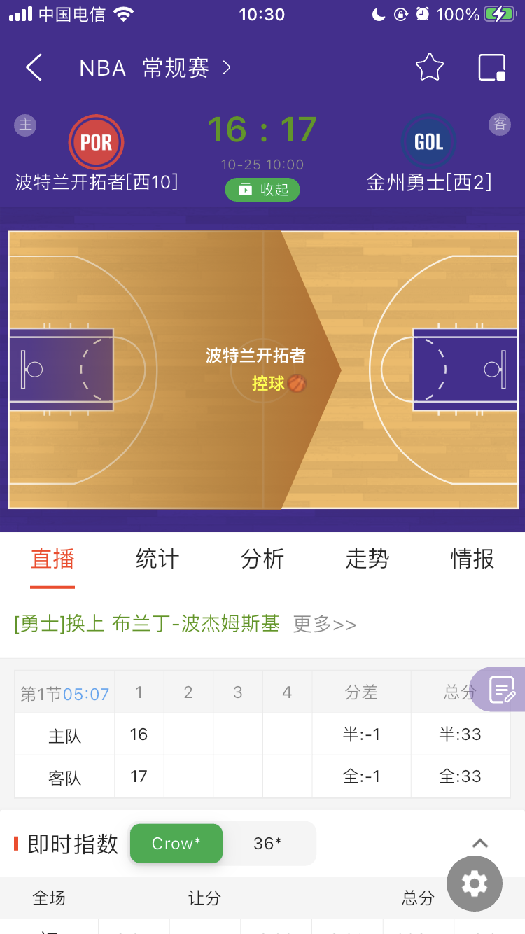 1F6F73AC-4A44-46BE-9778-D51D1E60857D.png
