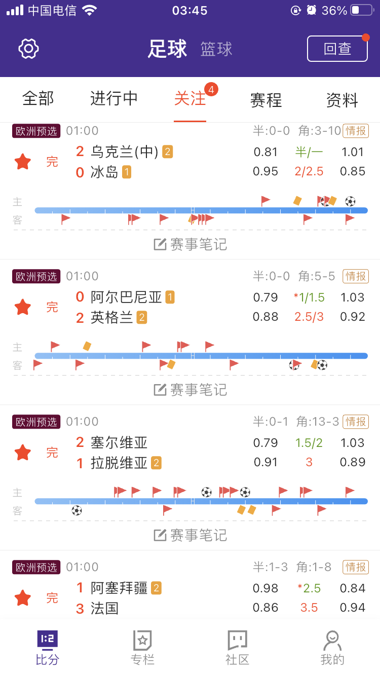 A75135C9-231C-4975-BA81-2A69D1A6F4DB.png