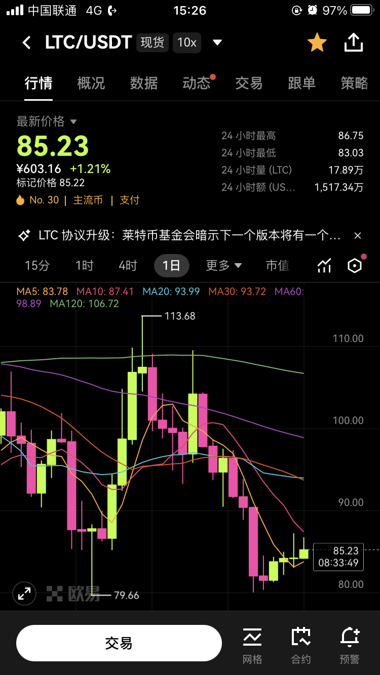 96CA977A-97CF-420D-B838-B3F660A7A65C.png
