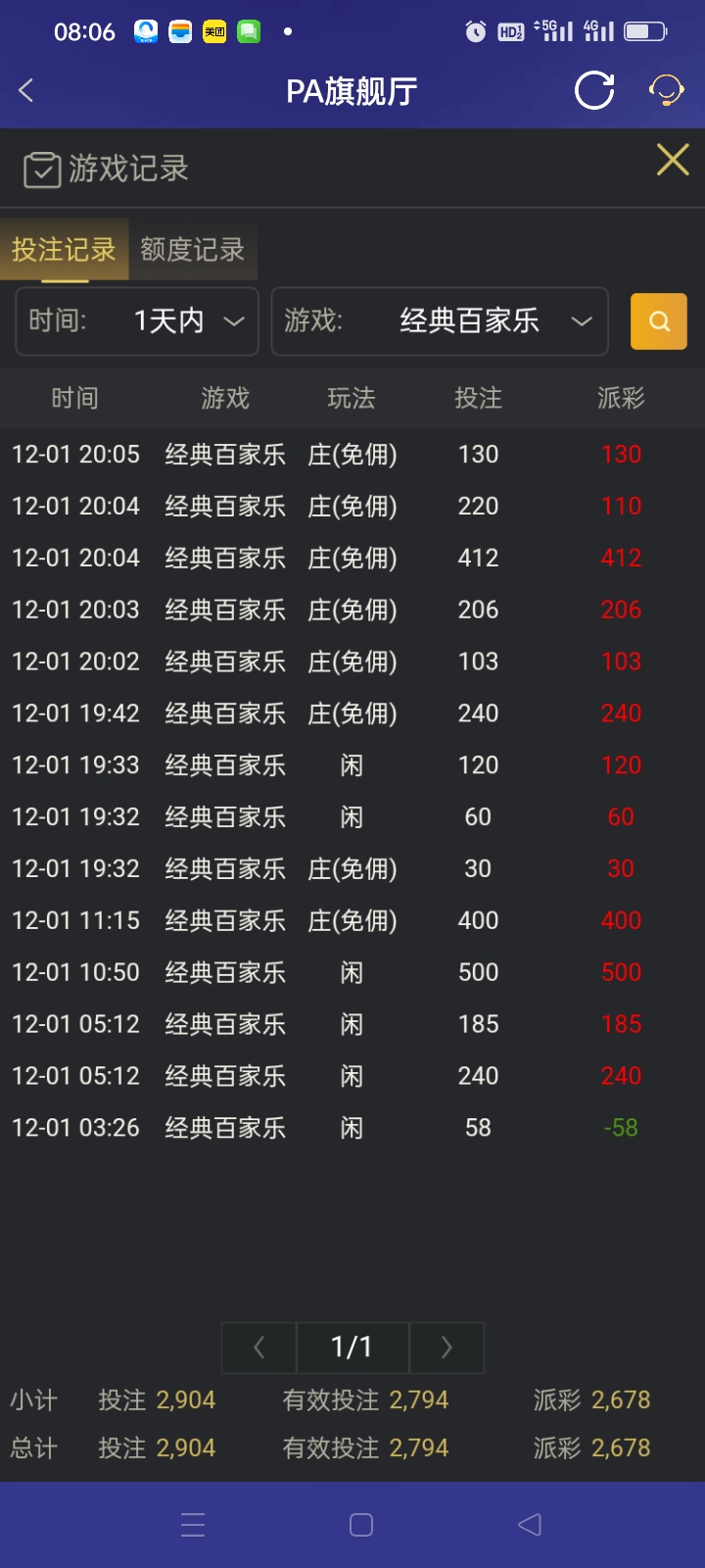 Screenshot_2025-12-02-08-06-52-51_46ef14a8f69a93e5bb3bf8b6f0b07fe5.jpg