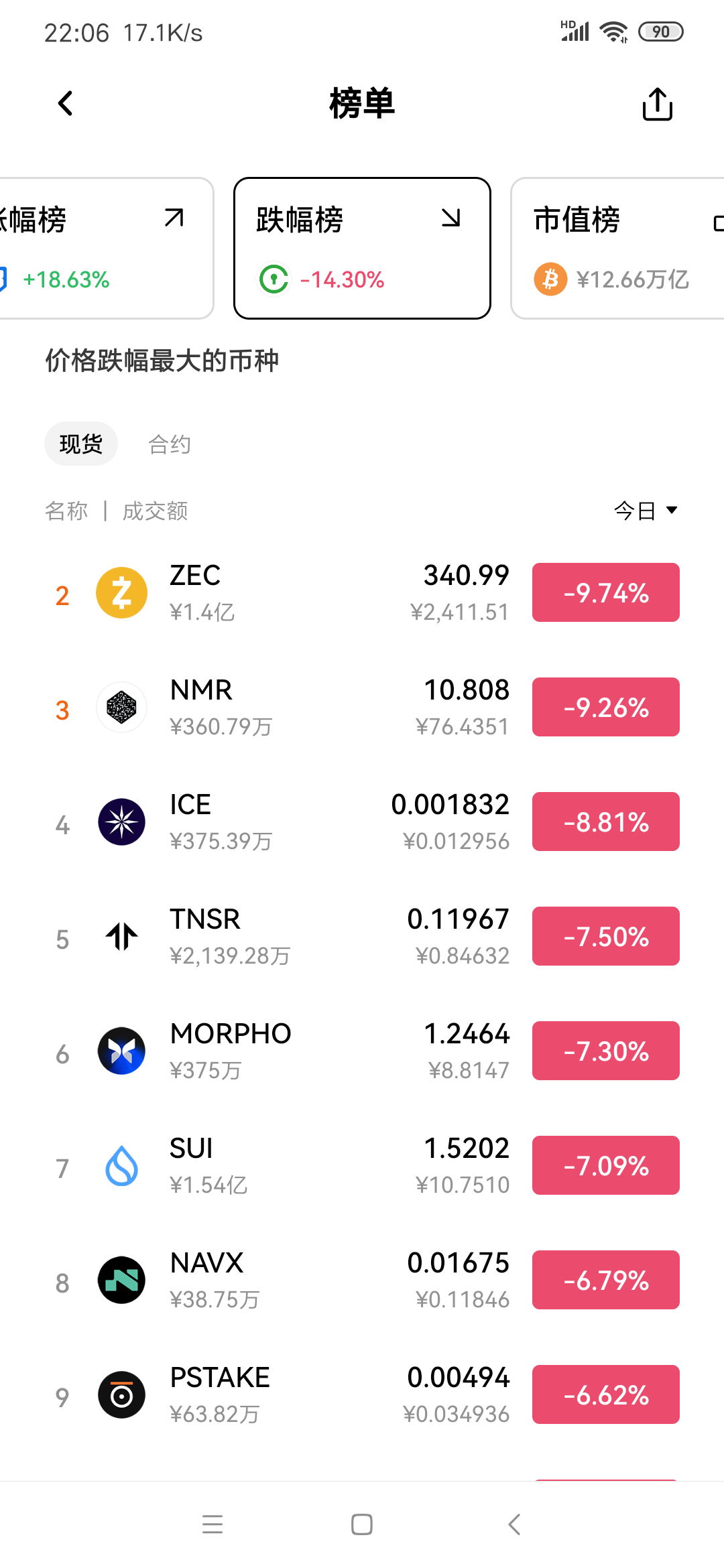 Screenshot_2025-12-06-22-06-23-822_com.okinc.okex.gp.png