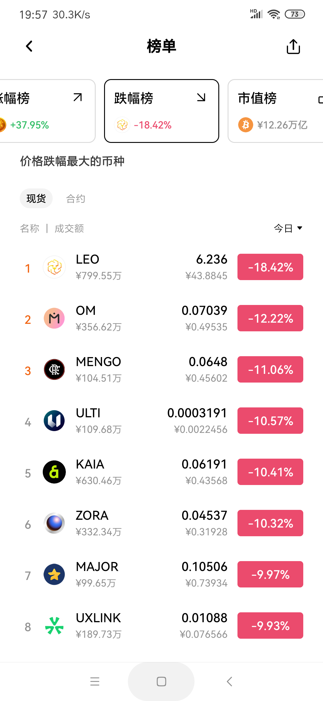 Screenshot_2025-12-18-19-57-58-745_com.okinc.okex.gp.png
